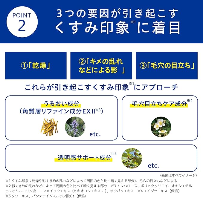 第一三共 TRANSINO 藥用美白乳液EX 100ml
