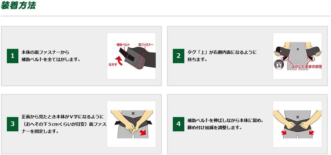 KOWA 興和 Vantelin 萬特力 腰部護具 強化加壓型