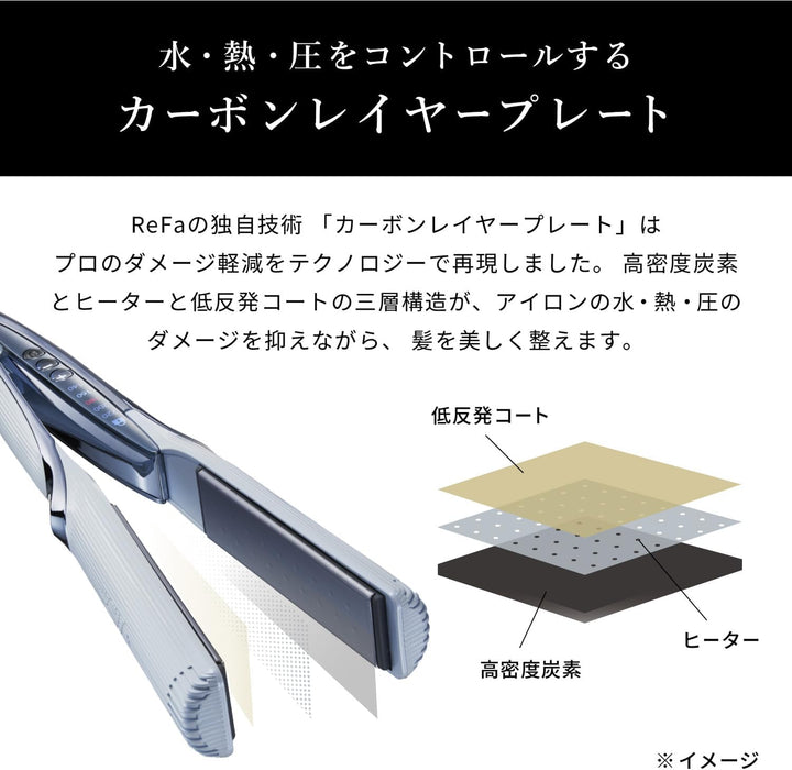 ReFa STRAIGHT IRON PRO 離子夾