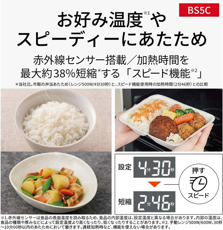 Panasonic 國際牌 NE-BS5C Bistro 微波烤箱