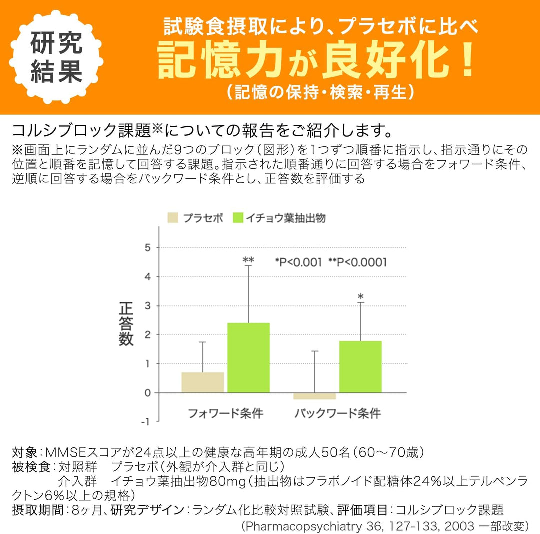 DHC 銀杏葉精華腦內α 30日份