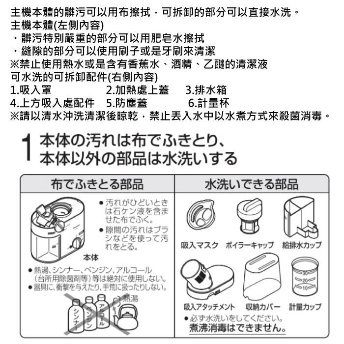 Panasonic 國際牌 EW-KA65 蒸氣吸入器 潤鼻噴霧機