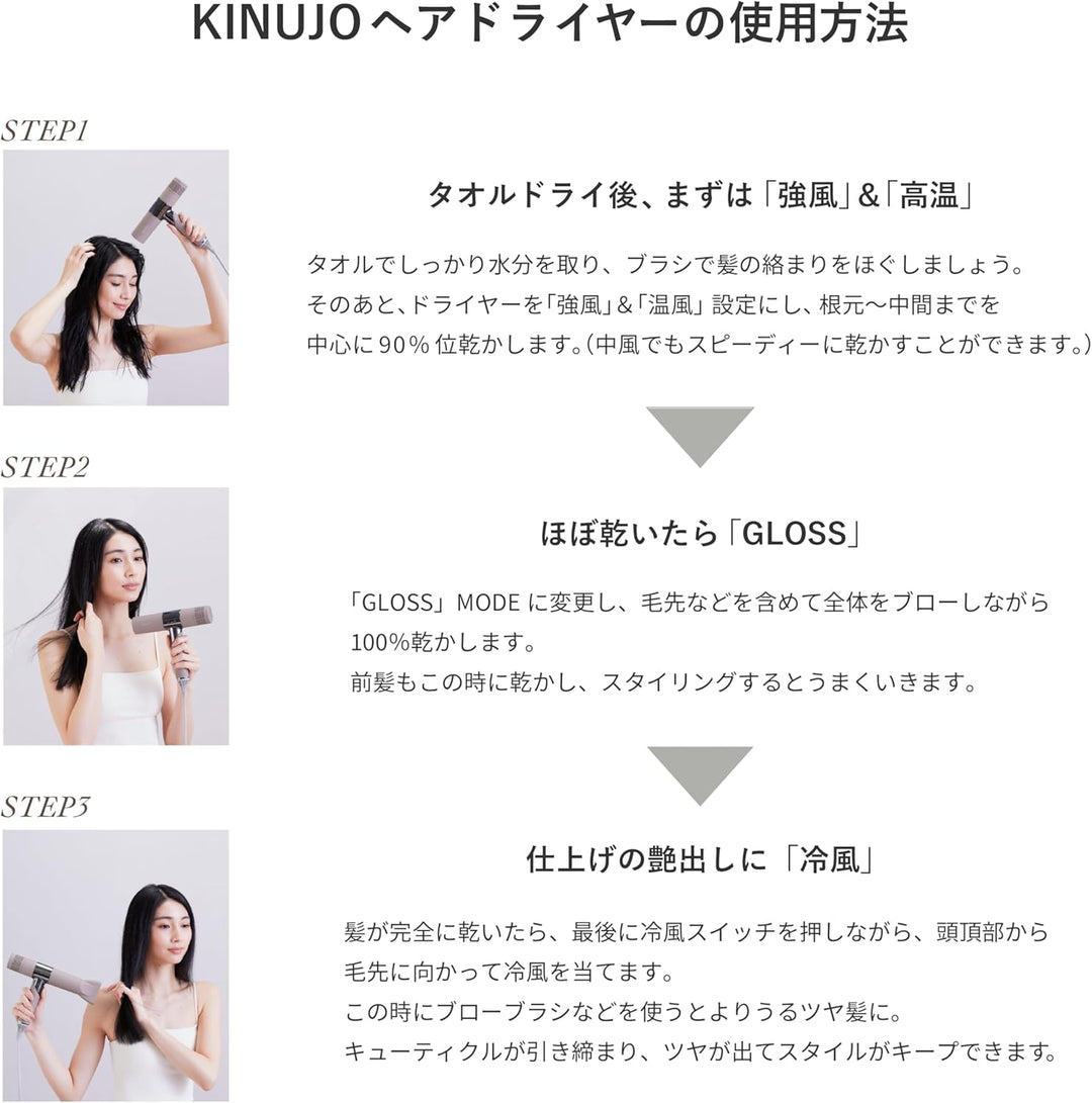 KINUJO 絹女 超遠紅外線美髮吹風機