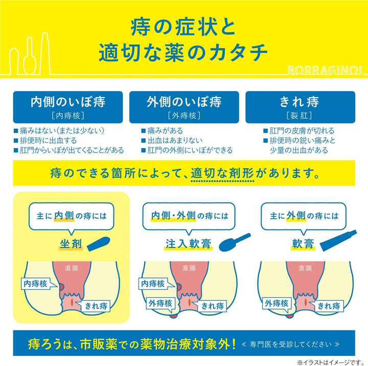 天藤製藥 保能痔 Borraginol A系列 痔瘡栓劑 10個/30個入