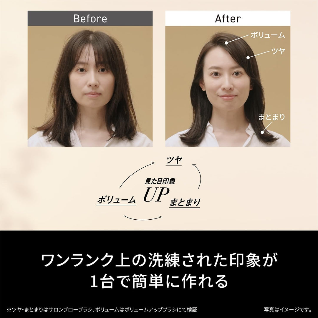 Panasonic 國際牌 EH-KN0K/KN9L/KN9K 奈米水離子整髮器