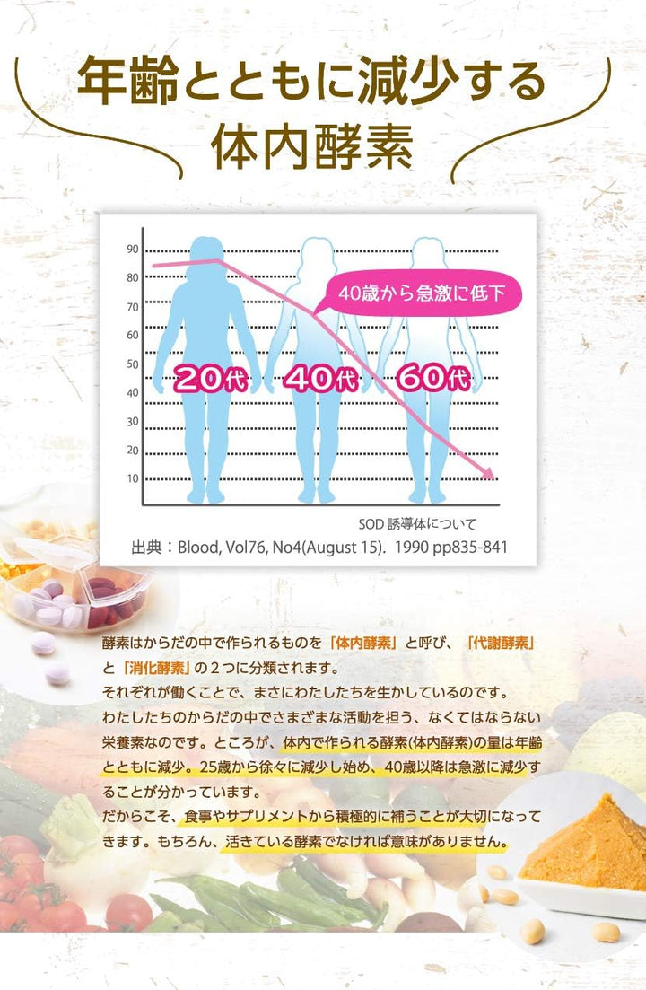 新谷酵素 夜遲王樣黃金加強版 NightDiet Gold＋ 180粒 30回分