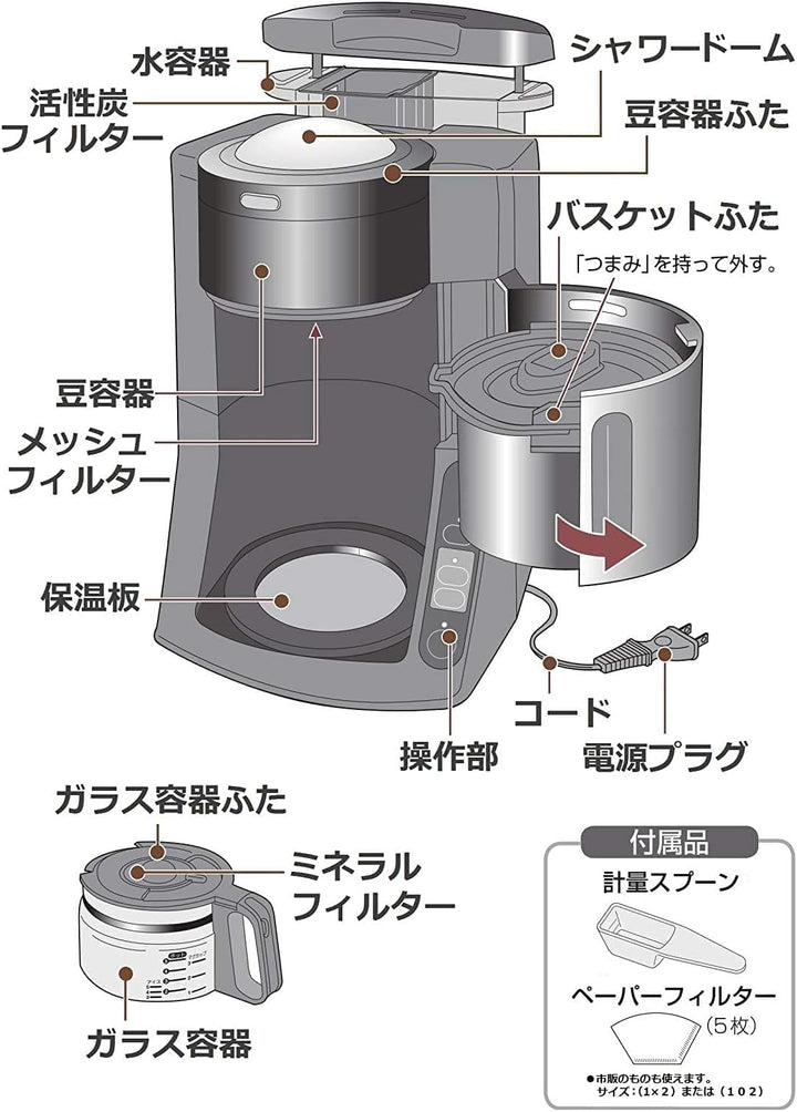 Panasonic 國際牌 全自動咖啡機 NC-A57 NC-A58