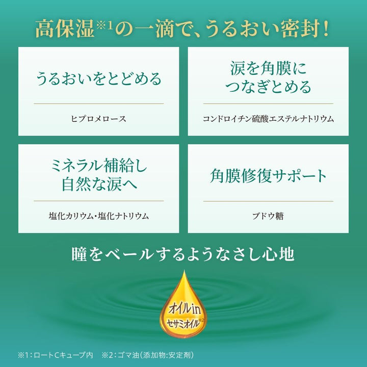 ROHTO 樂敦製藥 C3樂敦清隱形眼鏡對策系列眼藥水 18mL