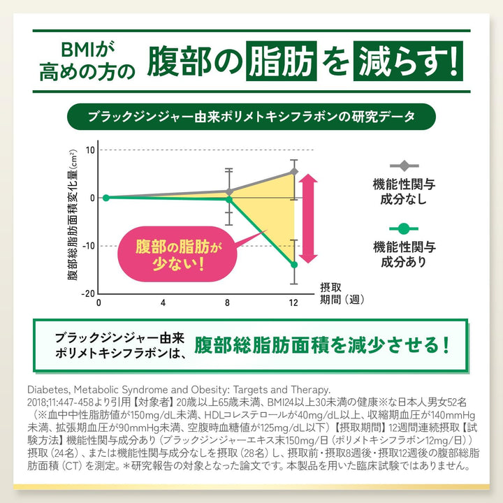 FANCL 芳珂 成人纖體熱控錠