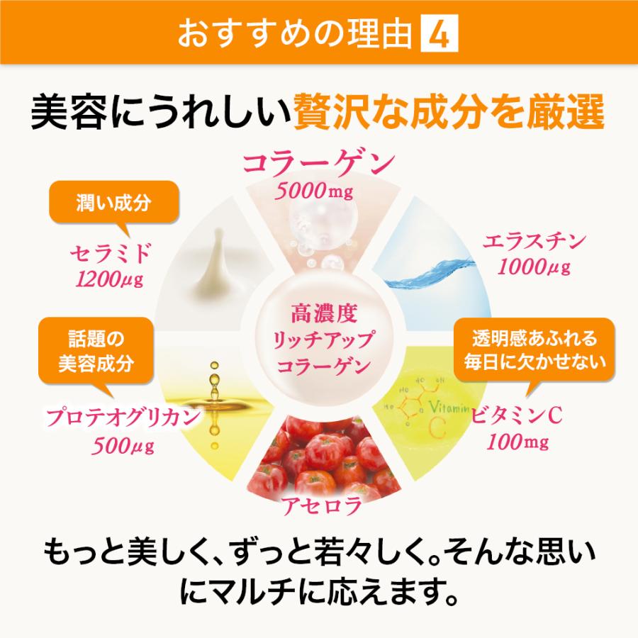 SUNTORY 三得利 蜜露珂娜 膠原蛋白粉