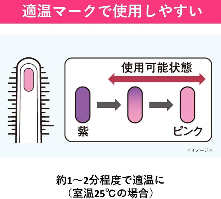 Panasonic 國際牌 攜帶式睫毛電捲器 EH-SE51