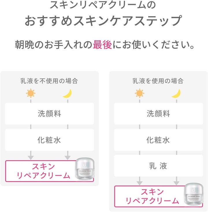 d program 敏感話題 抗衰老面霜 保濕修護霜 45g