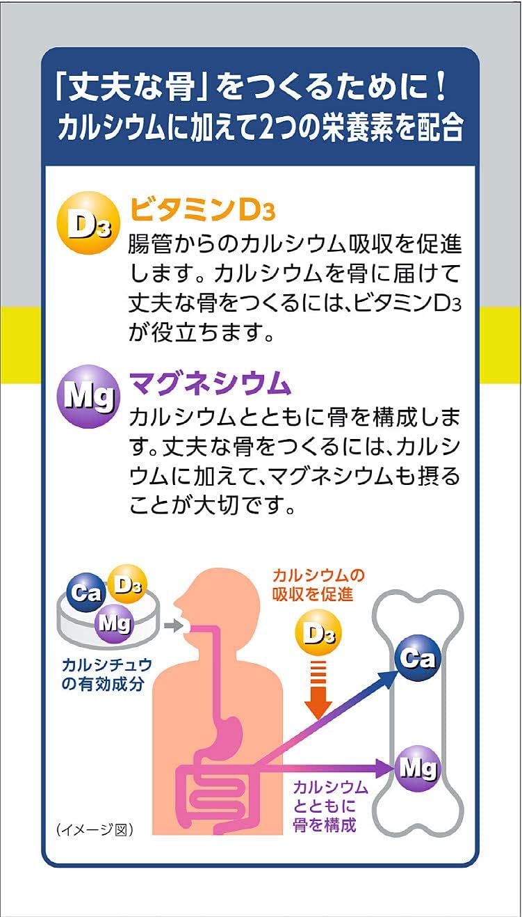 合利他命製藥 新碳酸鈣D3 濃縮鈣片 100錠