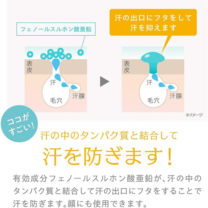 Nakico 止汗系列 妝前/妝後噴霧/頭皮/足部