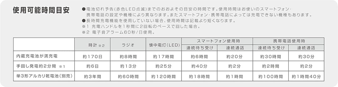 CITIZEN 星辰 多功能防災收音機