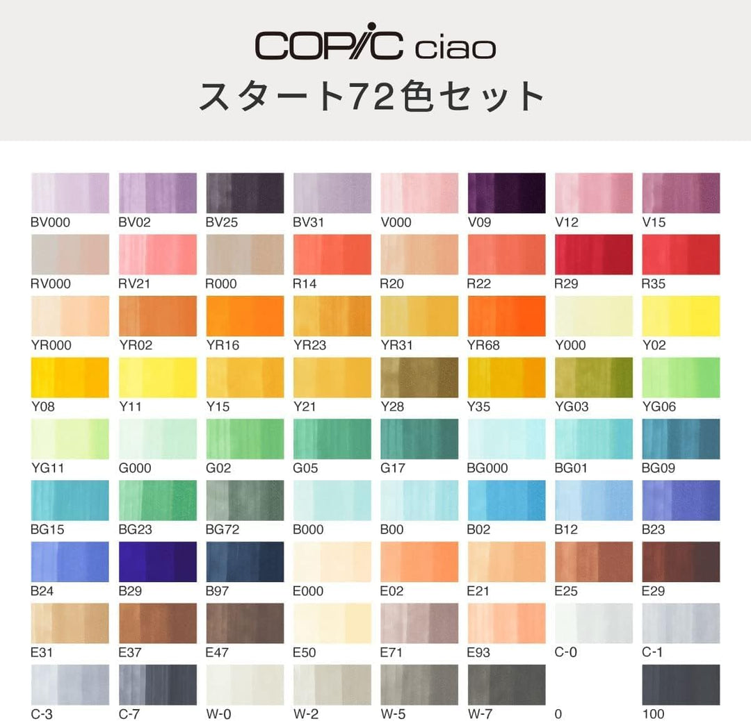 COPIC Ciao 麥克筆 雙頭麥克筆 36色 72色