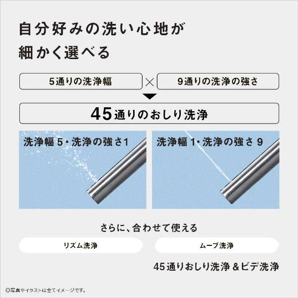 Panasonic 瞬熱式溫水洗淨便座 DL-RSTK50/RSTK40/RSTK20