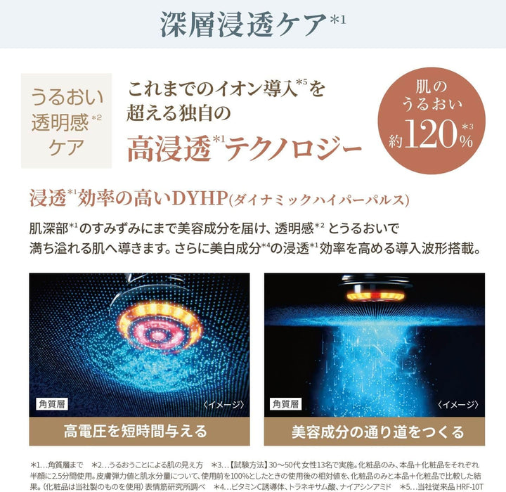 YA-MAN 雅萌 Photo Plus Deep Lift 多機能型美顔器