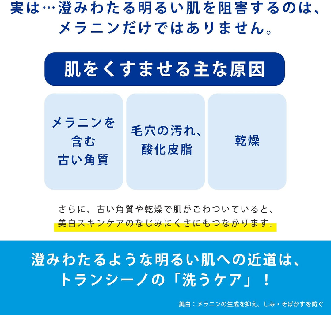 第一三共 TRANSINO 藥用保濕潔面乳 潔面凝膠 卸妝乳