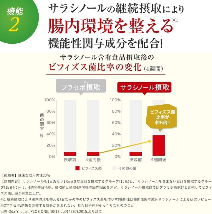 FUJIFILM 富士 熱控美體錠 Premium EX 240錠 30日份