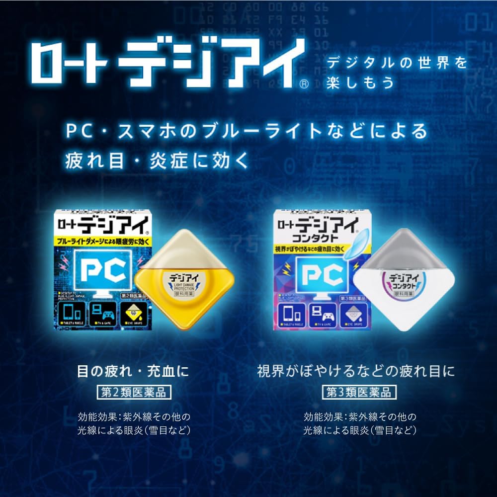 ROHTO 樂敦製藥 藍視光眼藥水 12mL
