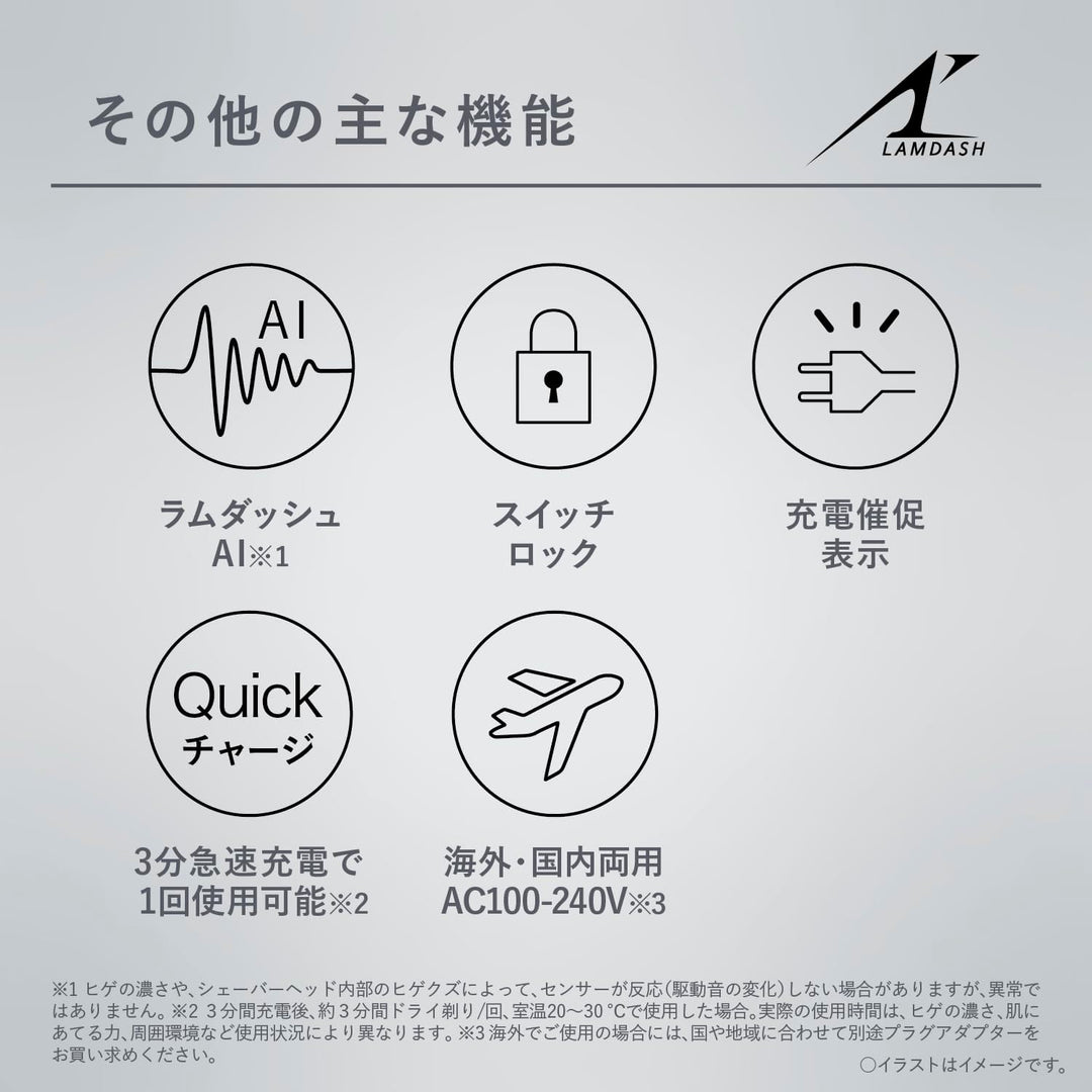 Panasonic 國際牌 23年款 LT系列 電動刮鬍刀