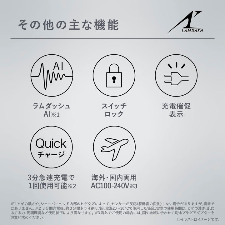 Panasonic 國際牌 23年款 LT系列 電動刮鬍刀