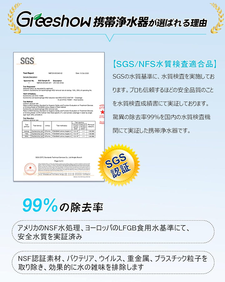 GreeShow 攜帶式淨水器 GS-286