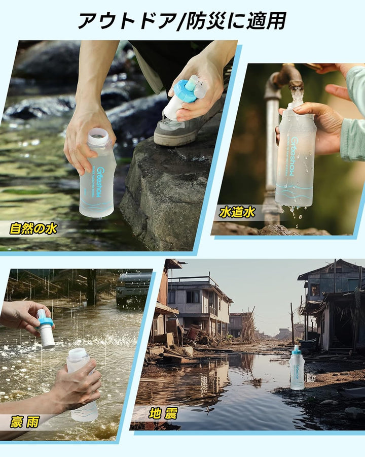 GreeShow 攜帶式淨水器 GS-286