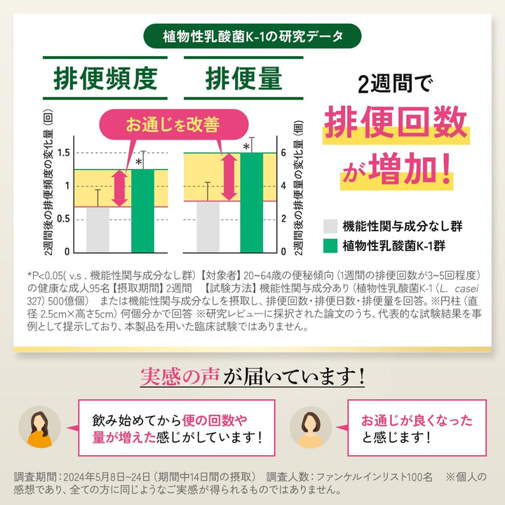 FANCL 芳珂 成人纖體熱控錠