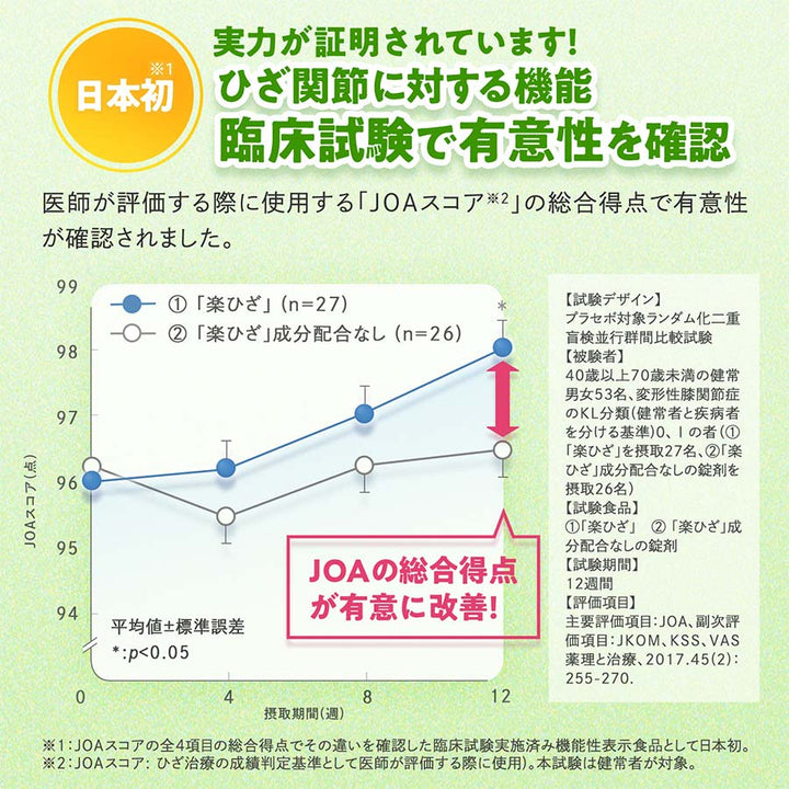FANCL 芳珂 樂膝支援錠 30粒 30日份
