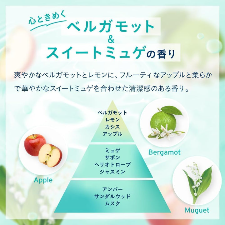 UNU Unubore Straight 自我直順系列 洗髮精 護髮素 免沖洗護髮乳