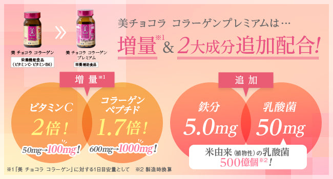 Eisai 衛采 俏正美 Chocola BB Premium 膠原蛋白錠 140粒 28日份