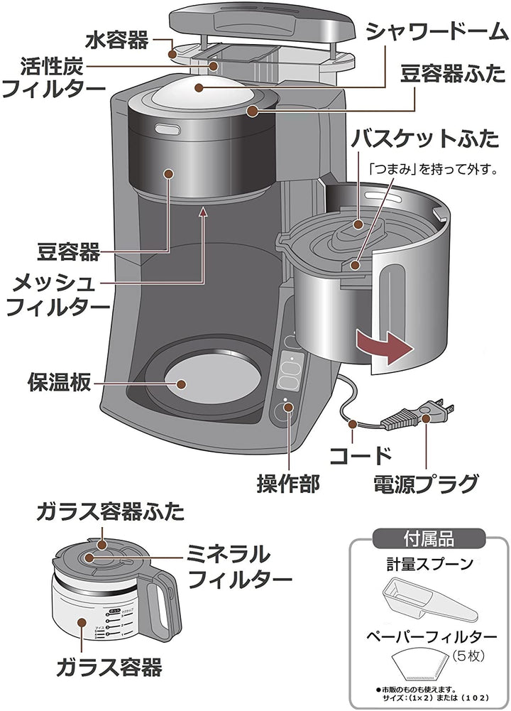 Panasonic 國際牌 全自動咖啡機 NC-A57