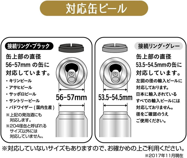 DOSHISHA 絹泡啤酒發泡機 DKB-18