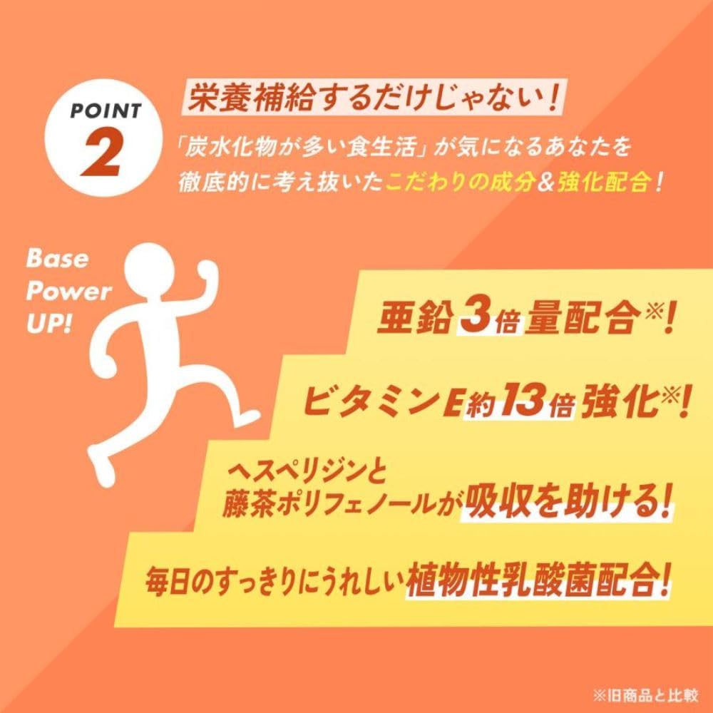 FANCL 芳珂 綜合維他命&礦物質 Base POWER 30日份