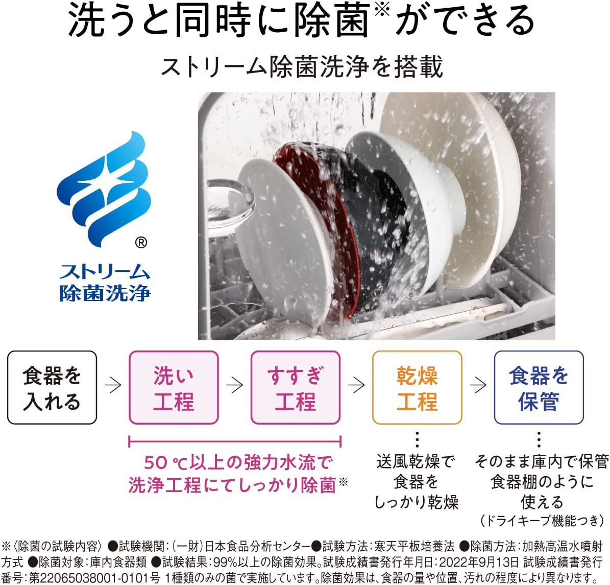 Panasonic SOLOTA NP-TML1單人用除菌洗碗機（免接進水管）