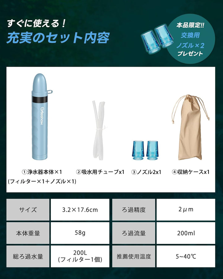 GreeShow 攜帶式淨水器 GS-282