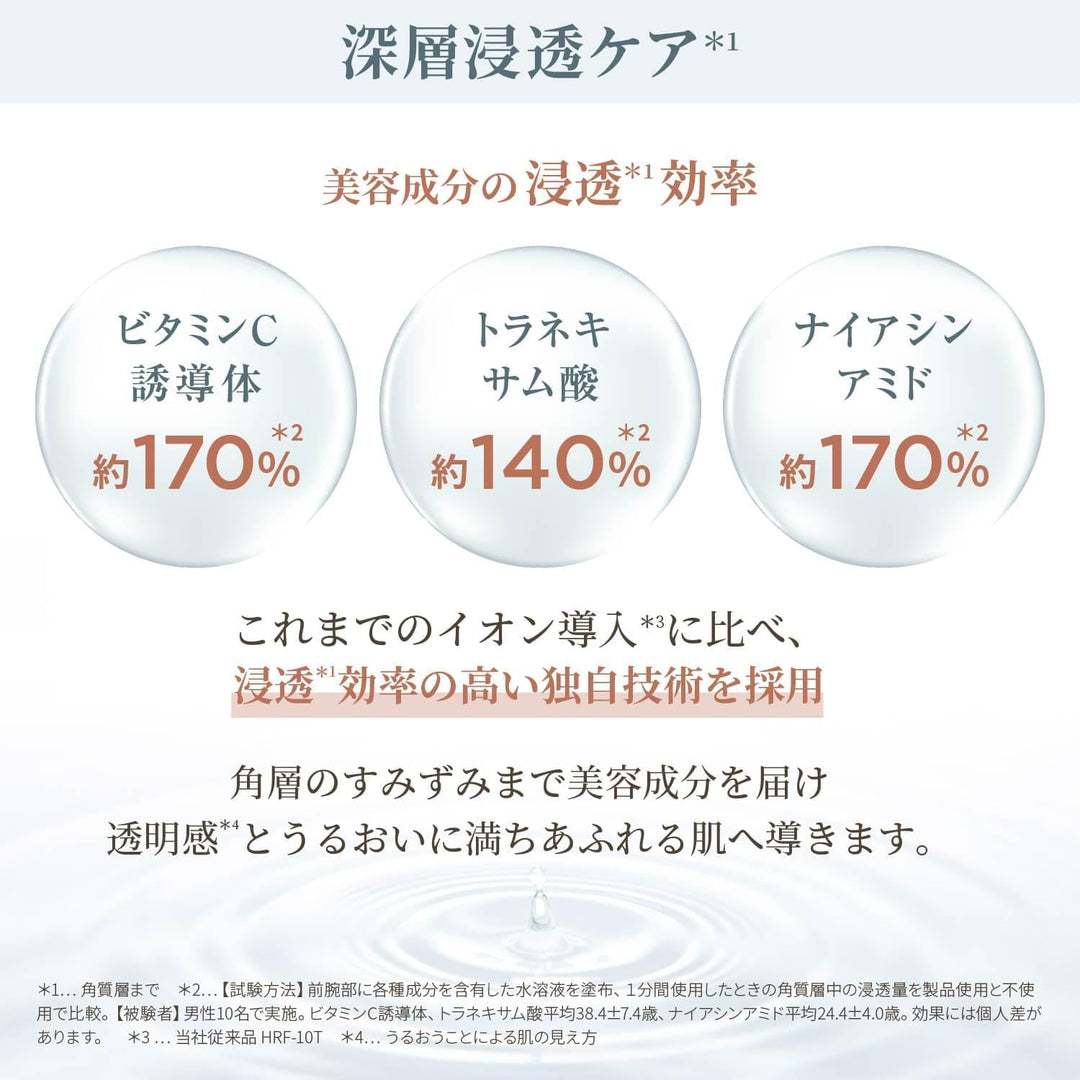 YA-MAN 雅萌 Photo Plus Deep Lift 多機能型美顔器