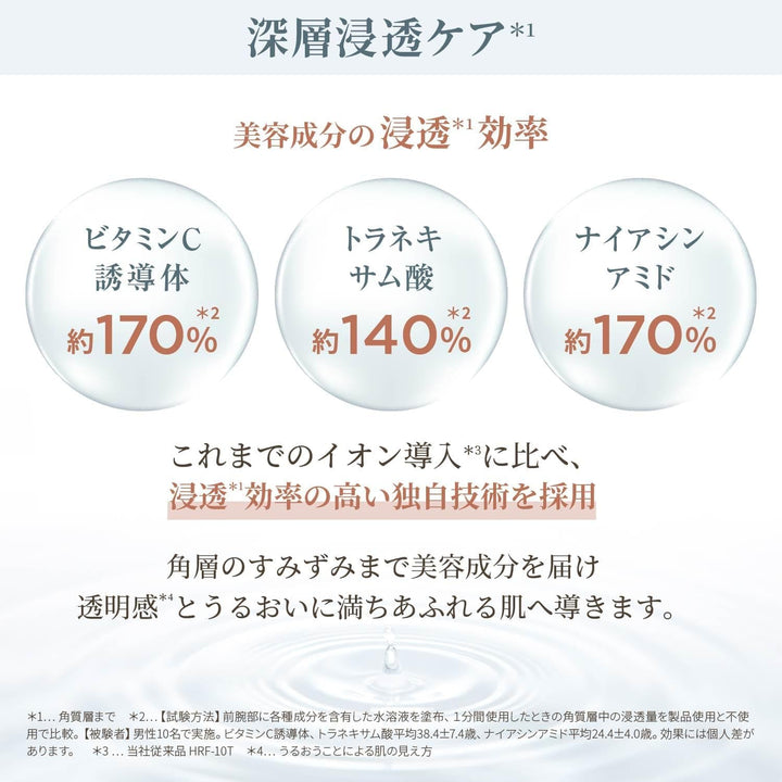 YA-MAN 雅萌 Photo Plus Deep Lift 多機能型美顔器