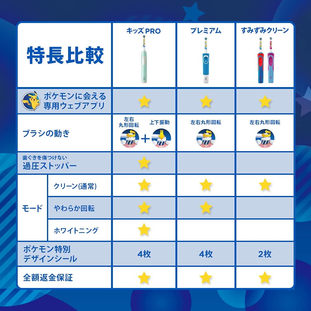 Oral-B 歐樂B 皮卡丘充電式兒童電動牙刷 PRO版