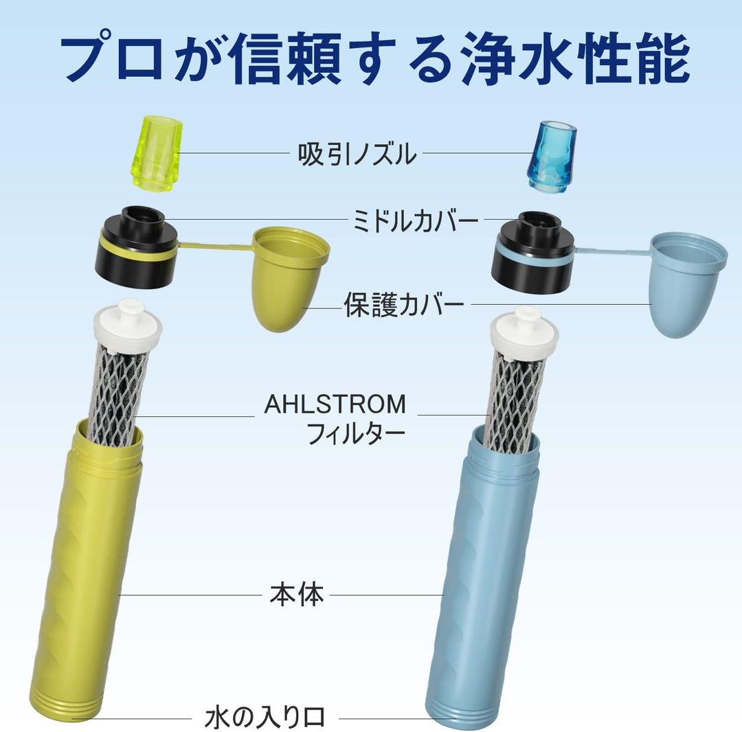 GreeShow 攜帶式淨水器 GS-282