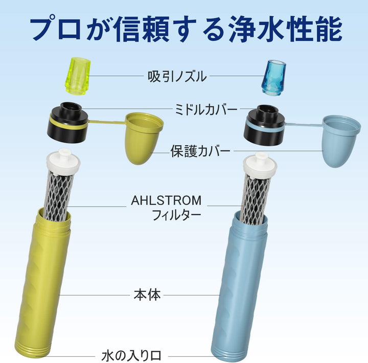 GreeShow 攜帶式淨水器 GS-282