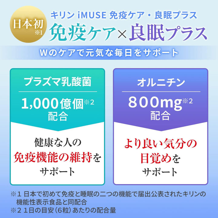 KIRIN 麒麟 iMUSE 免疫care系列