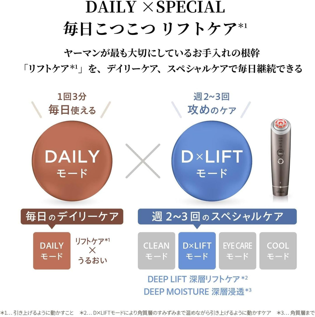 YA-MAN 雅萌 Photo Plus Deep Lift 多機能型美顔器