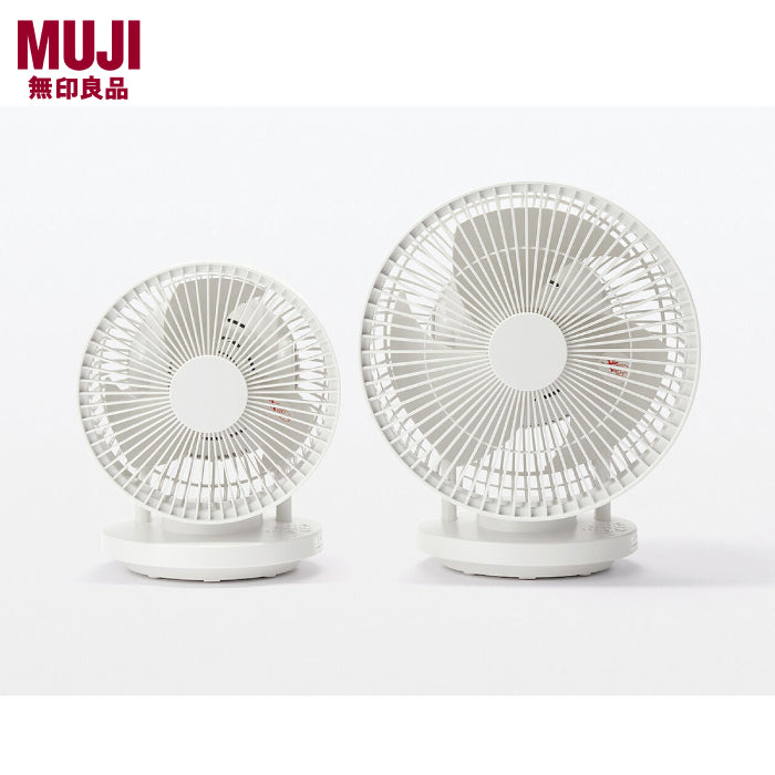 MUJI 無印良品 循環風扇 MJ-OCF06 MJ-OCF18