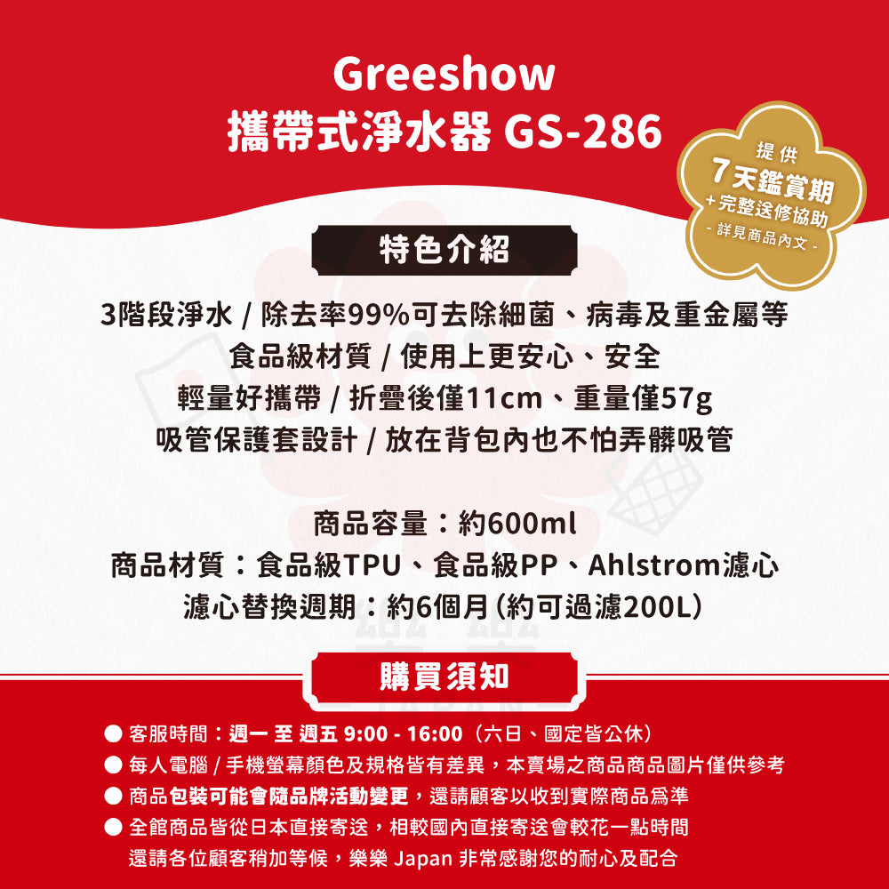 GreeShow 攜帶式淨水器 GS-286